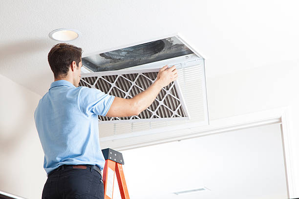 Best HVAC Supply and Distribution in Big Spring, TX
